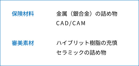 材料画像