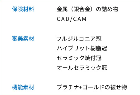 材料画像
