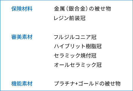 材料画像